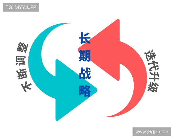 ag九游会j9集团在数字化转型中的关键举措与成效展示