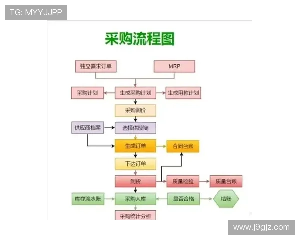 九游体育app在线下载全流程详解，帮助用户轻松获取最新体育资讯与赛事直播服务